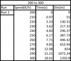 Satage 2.55 200 to 300.xlsx