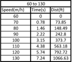 Satage 2.55 60 to 130.xlsx