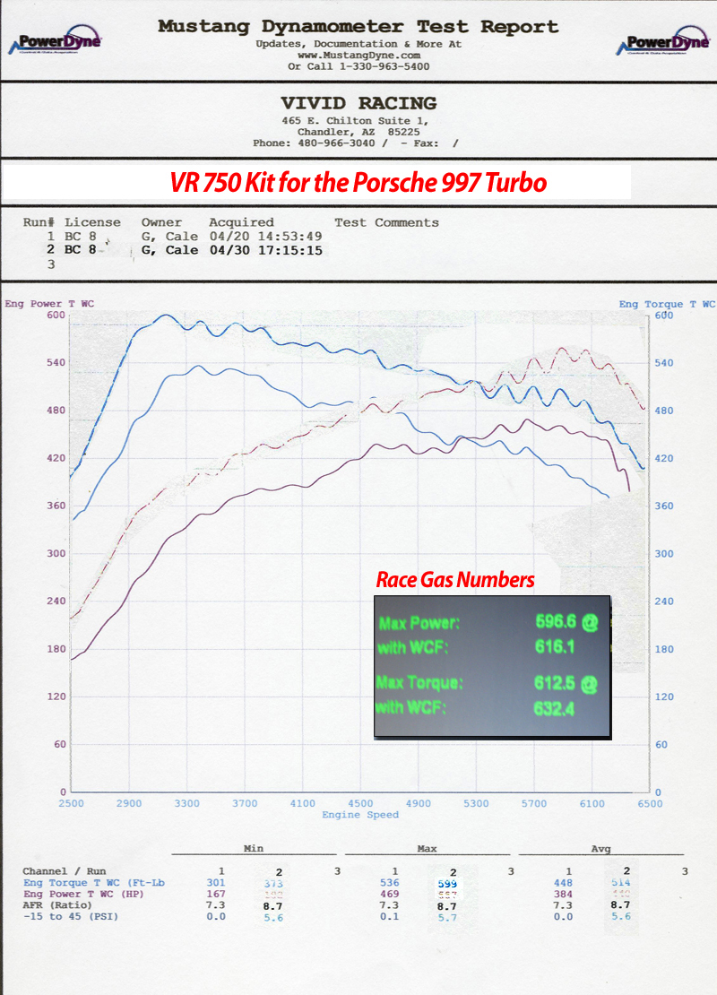 vr750beforeandafter