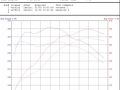 2017-porsche-718-Boxster-25T-vrtuned-vs-stock