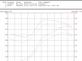 eric-tundra-vrtuned-vs-stock