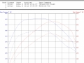vrtuned-ford-raptor-ecu-flash
