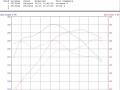 vrtuned-porsche-718-20t