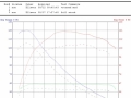 vrtuned-vs-stock-ecu-flash
